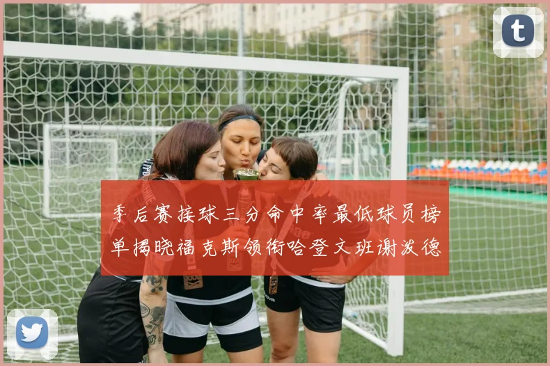 季后赛接球三分命中率最低球员榜单揭晓福克斯领衔哈登文班谢泼德紧随其后